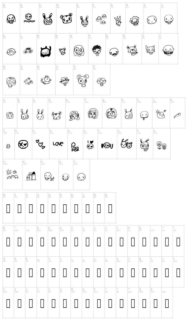 Pixopop Roughcut font map